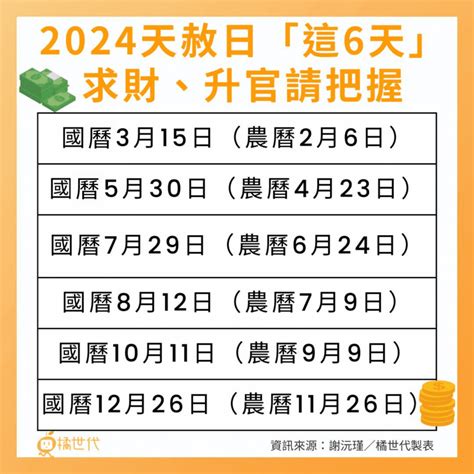 天赦日換錢包|日網瘋傳！2024最佳換錢包的日期是這天+禁忌顏色，。